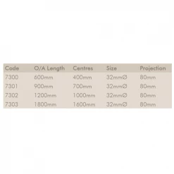 ZANDA PULL HANDLE - OMEGA