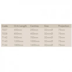 ZANDA PULL HANDLE - ROUND OFFSET