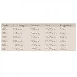 Pull Handles ZANDA PULL HANDLE - SQUARE STRAIGHT